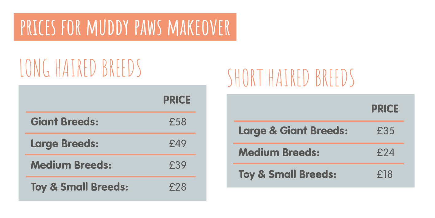 Muddy Paws Prices